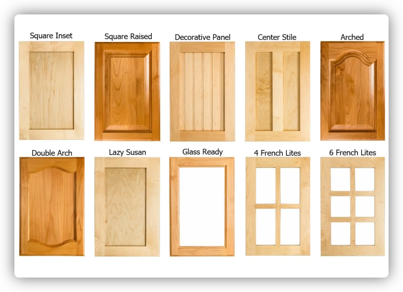 ypes of wood and door profiles - kitchen cabinet painting costs