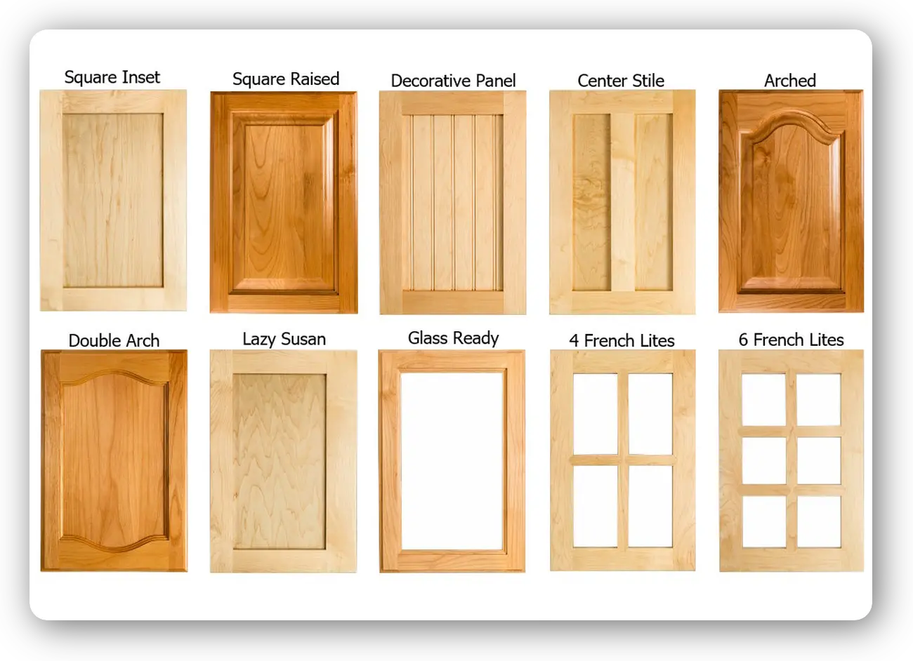 Types of wood and door profiles